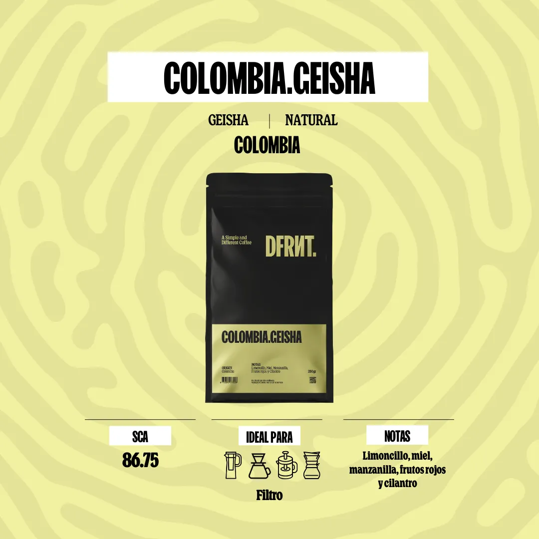 COLOMBIA.GEISHA | Ltd. Ed.
