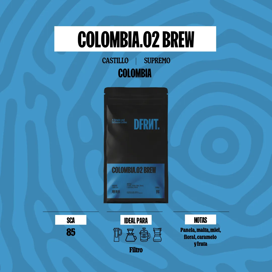 Pack 2 Bolsas Café de especialidad y Jarra dfrnt